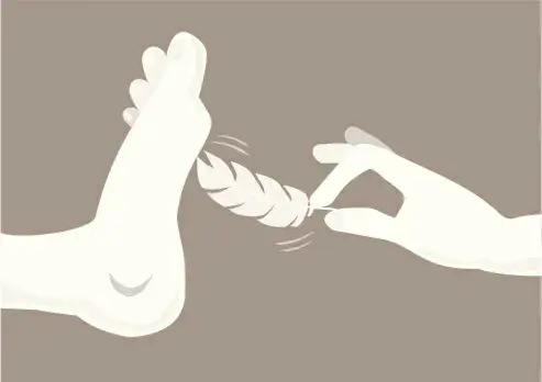 西檬之家spank新手如何入门? 一